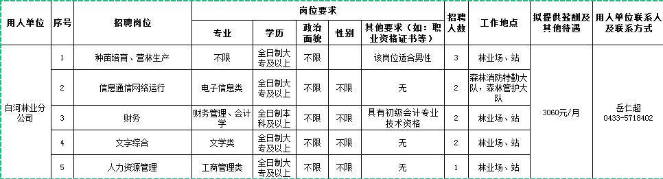 大阳城43335集团娱乐网
