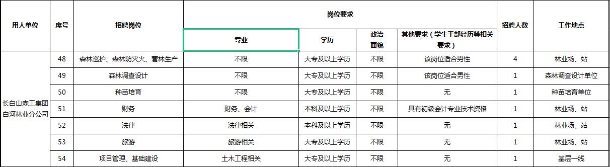大阳城43335集团娱乐网