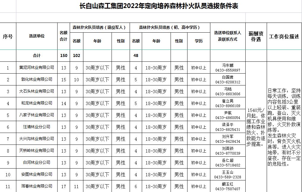 大阳城43335集团娱乐网
